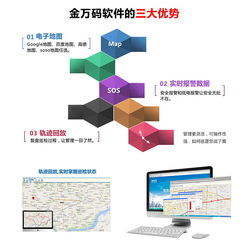 GPS巡檢系統